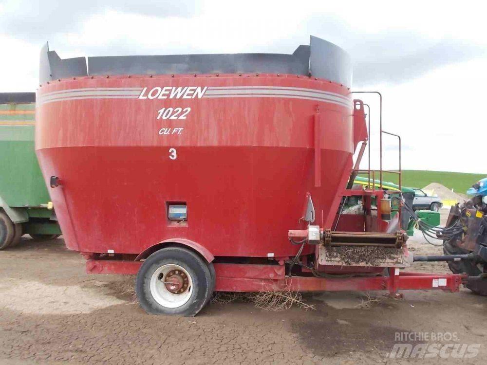  Loewen 1022 Mieszalniki