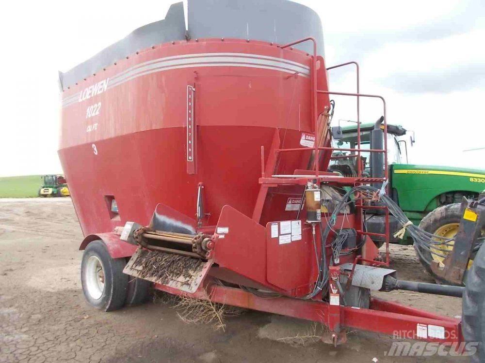  Loewen 1022 Mieszalniki