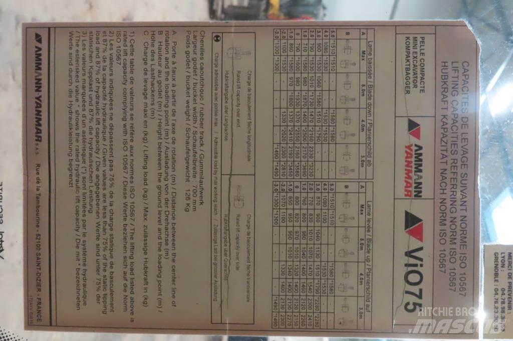 Yanmar Vio 75/SV100 Kabiny i wnętrze
