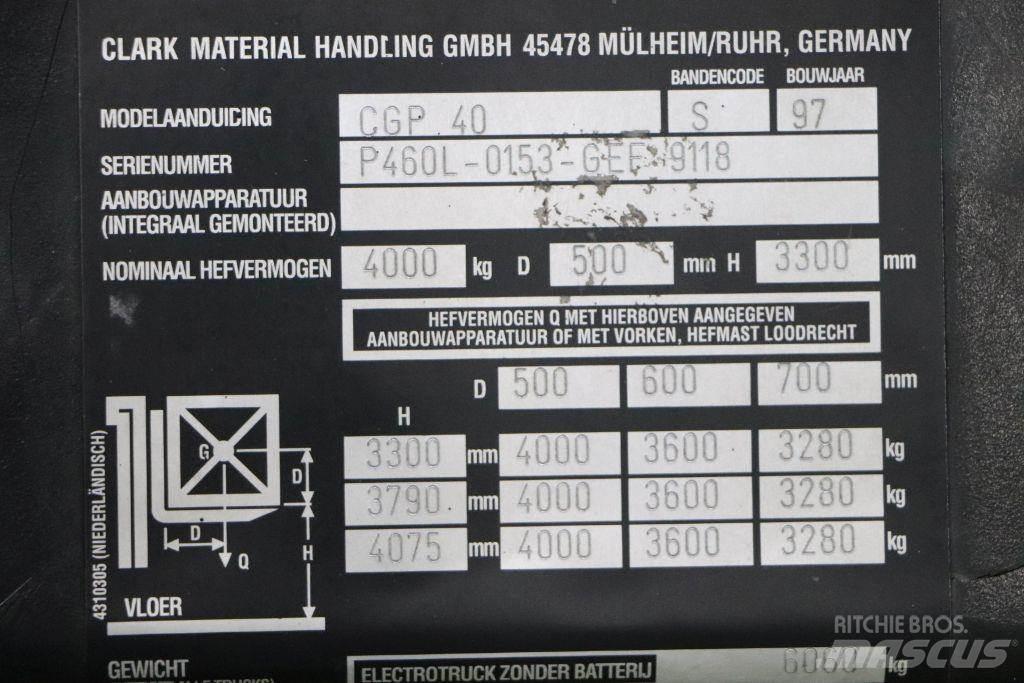 Clark CGP40 Wózki LPG