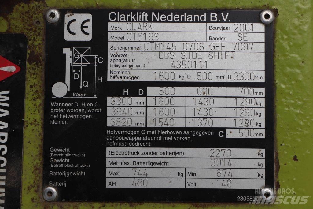 Clark CTM16S Wózki elektryczne