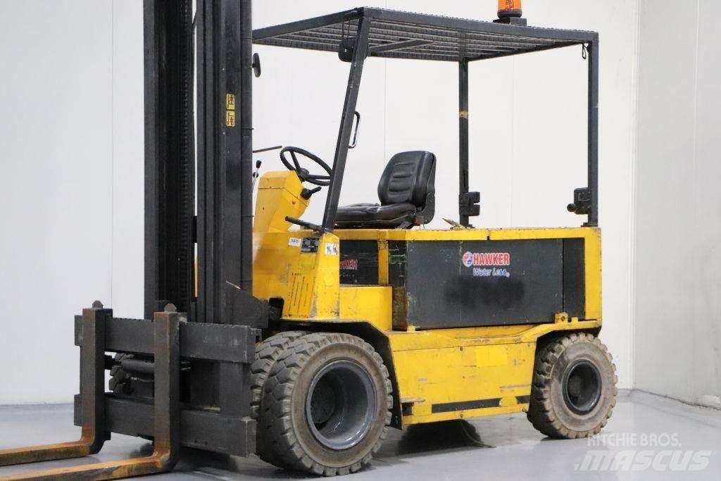 CTC Force 65 Wózki elektryczne