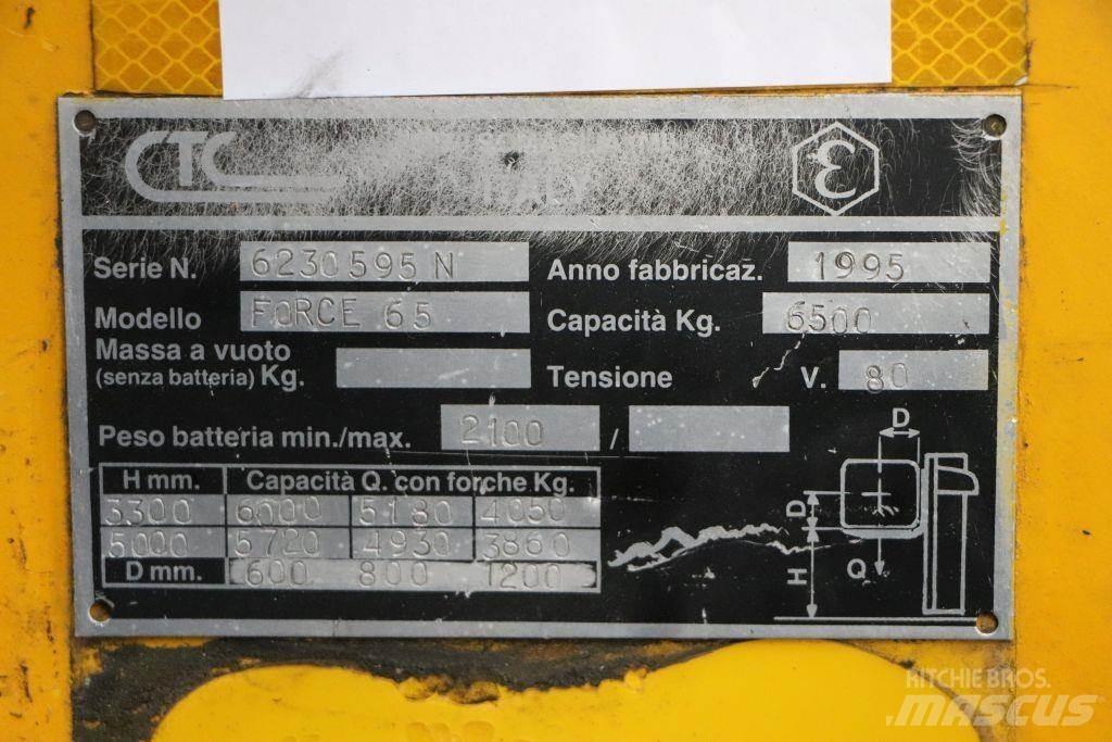 CTC Force 65 Wózki elektryczne