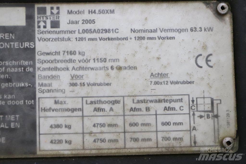 Hyster H4.5XM Wózki LPG