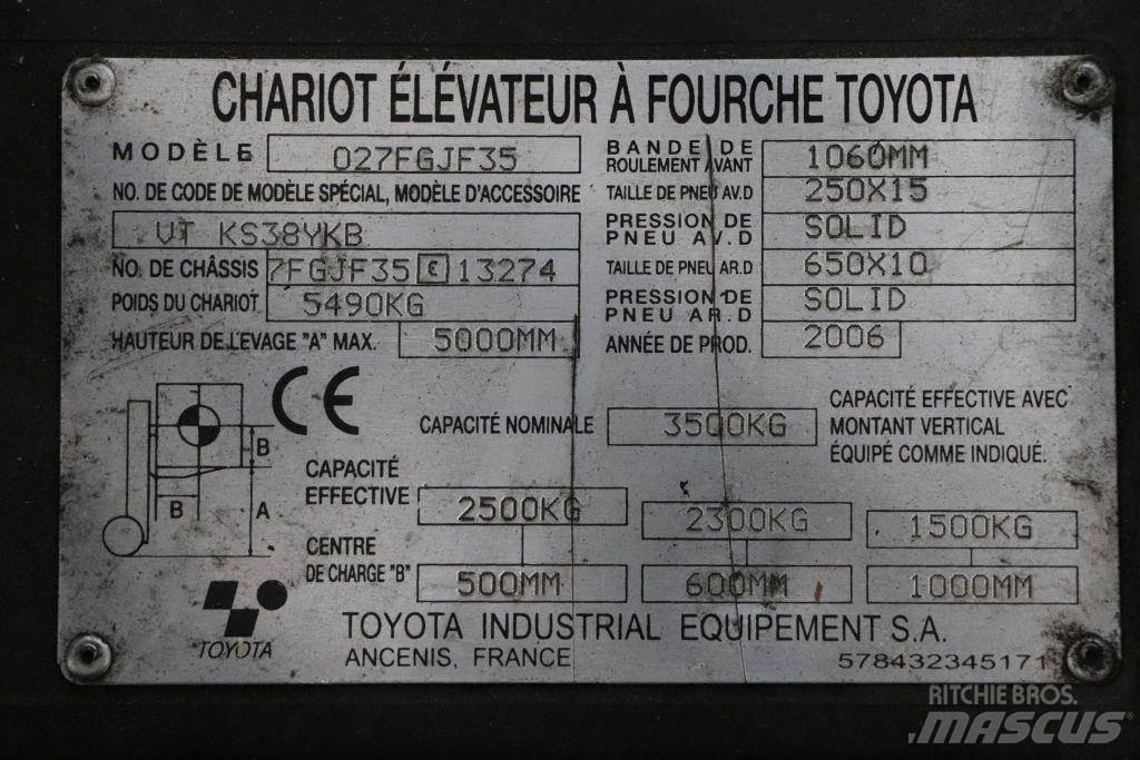 Toyota 02-7FGJF35 Wózki LPG