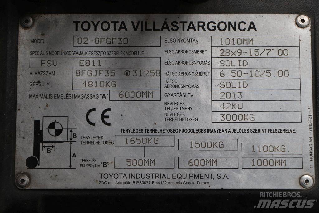 Toyota 02-8FGF30 Wózki LPG