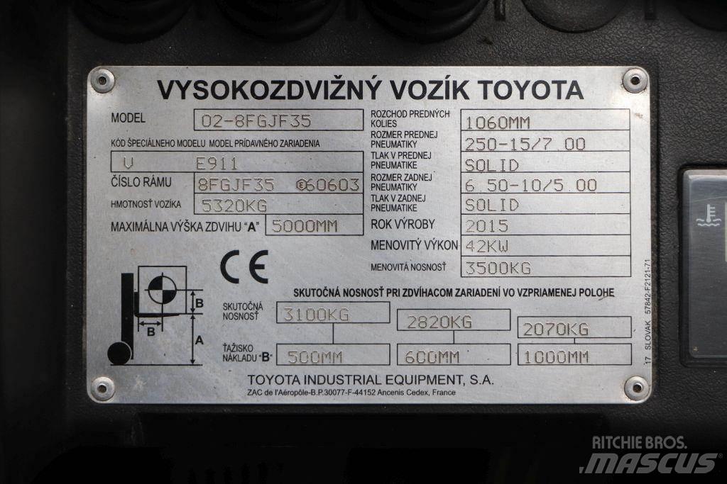 Toyota 02-8FGJF35 Wózki LPG