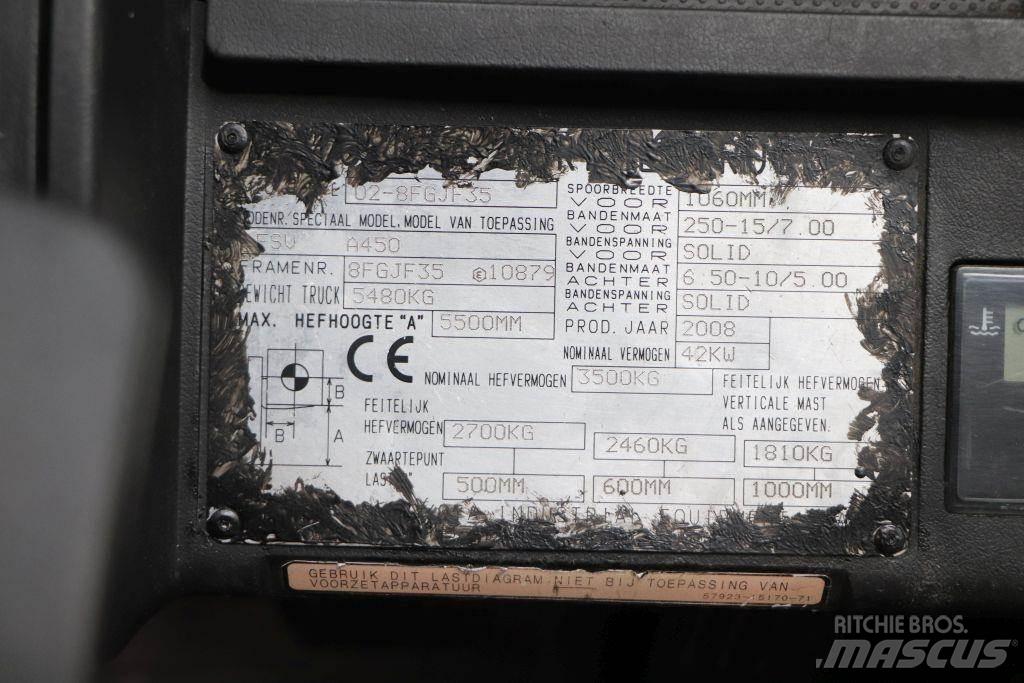 Toyota 02-8FGJF35 Wózki LPG
