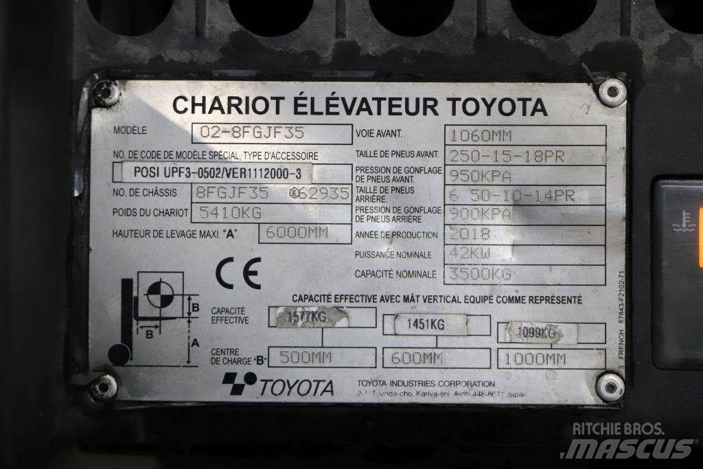 Toyota 02-8FGJF35 Wózki LPG