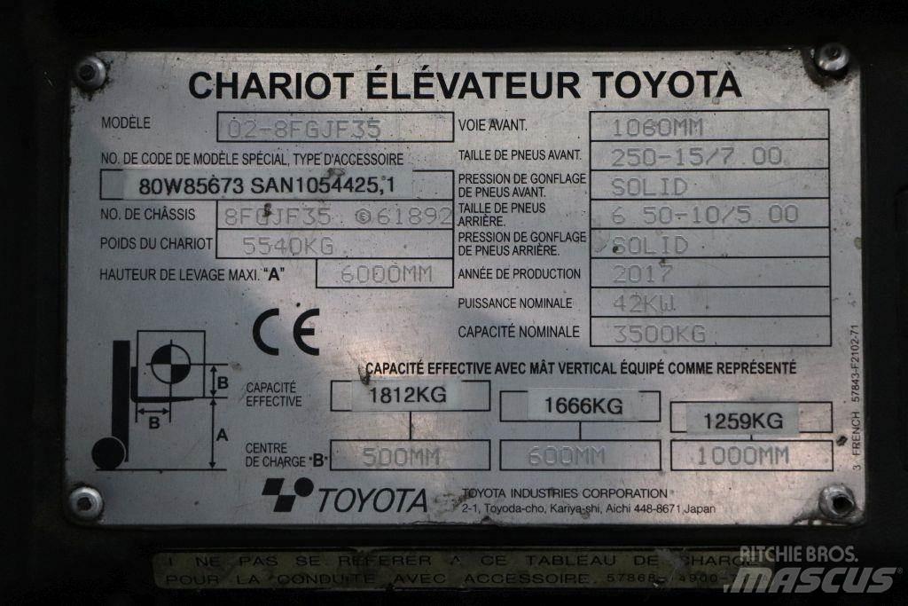 Toyota 02-8FGJF35 Wózki LPG