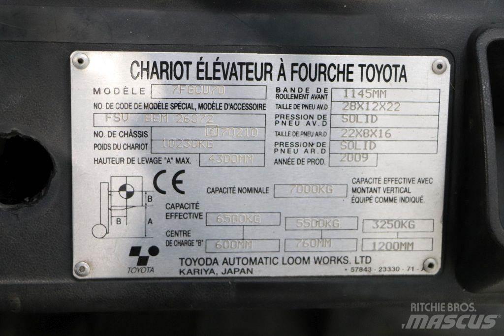 Toyota 7FGCU70 Wózki LPG