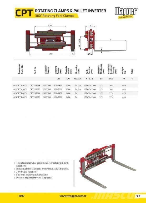  Wagger 022CPT-A02GJ Magazynowanie - Inne
