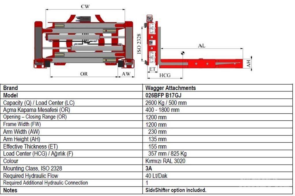  Wagger 026BFP B45GJ Widły