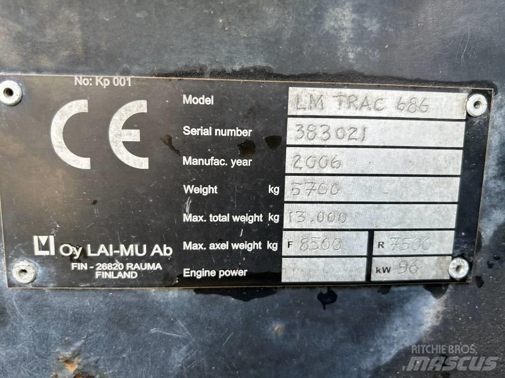 LM Trac 686 Mikrociągniki