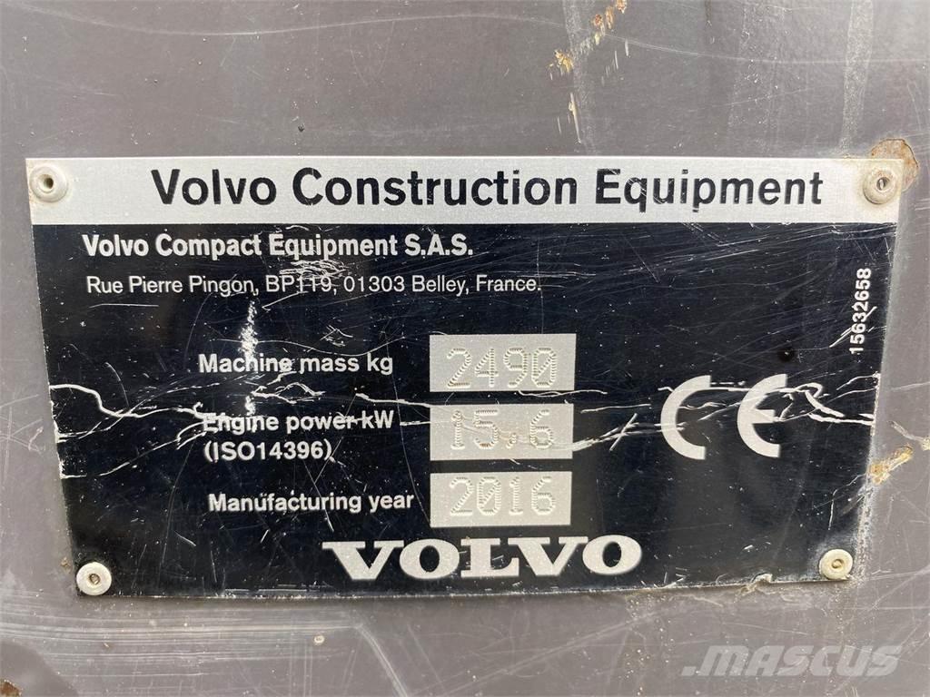 Volvo ECR25 Koparki kołowe