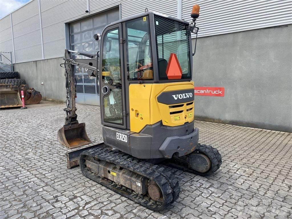 Volvo ECR25 Koparki kołowe