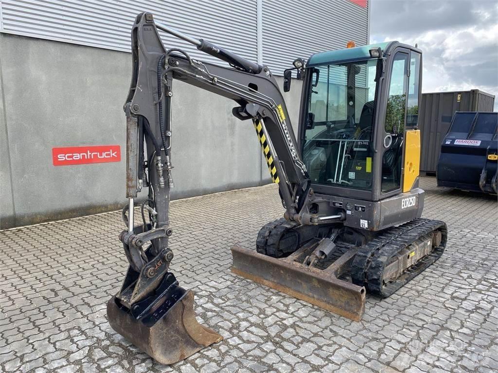 Volvo ECR25 Koparki kołowe