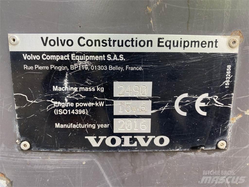 Volvo ECR25 Koparki kołowe