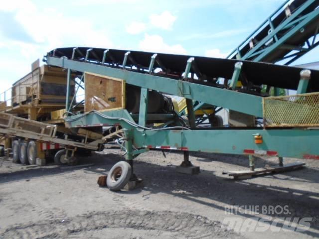  CUSTOM BUILT 32X145 Kompletne instalacje do produkcji kruszywa