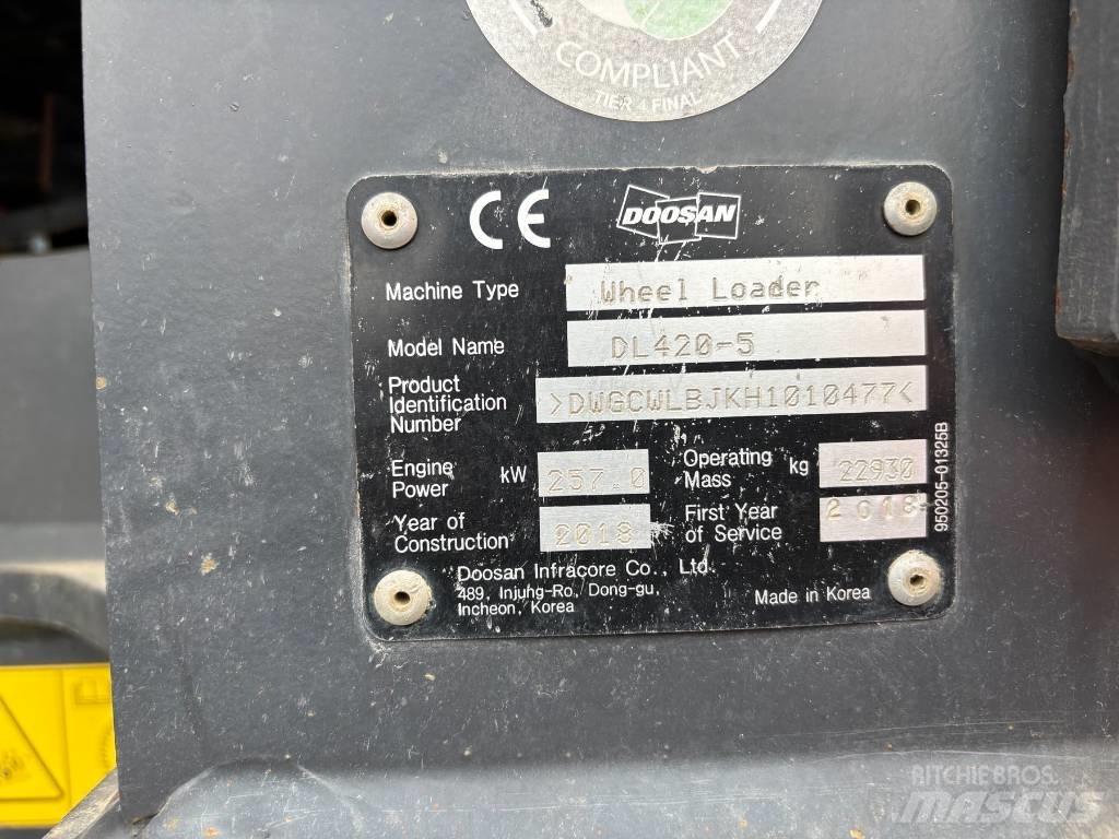 Doosan DL 420-5 Ładowarki kołowe