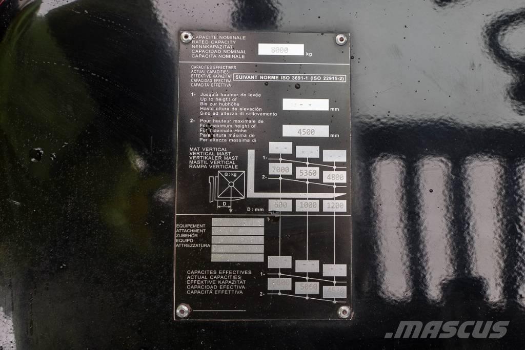 Manitou MI 80 Wózki Diesla