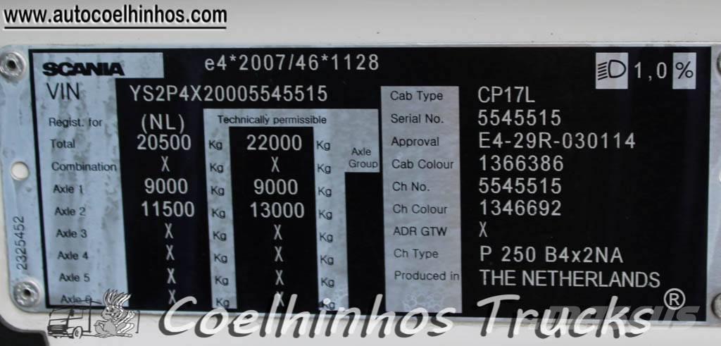 Scania P 250 Samochody ciężarowe ze skrzynią zamkniętą