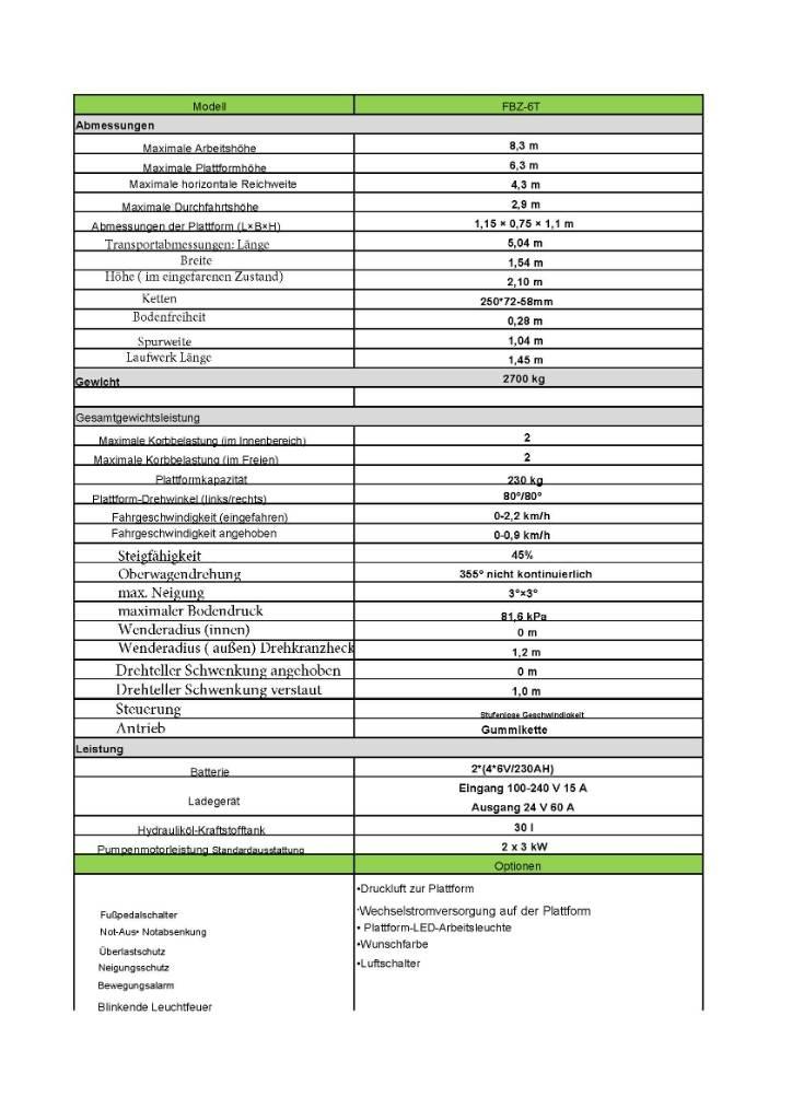 Fronteq FBZ-6T Inne podnośniki