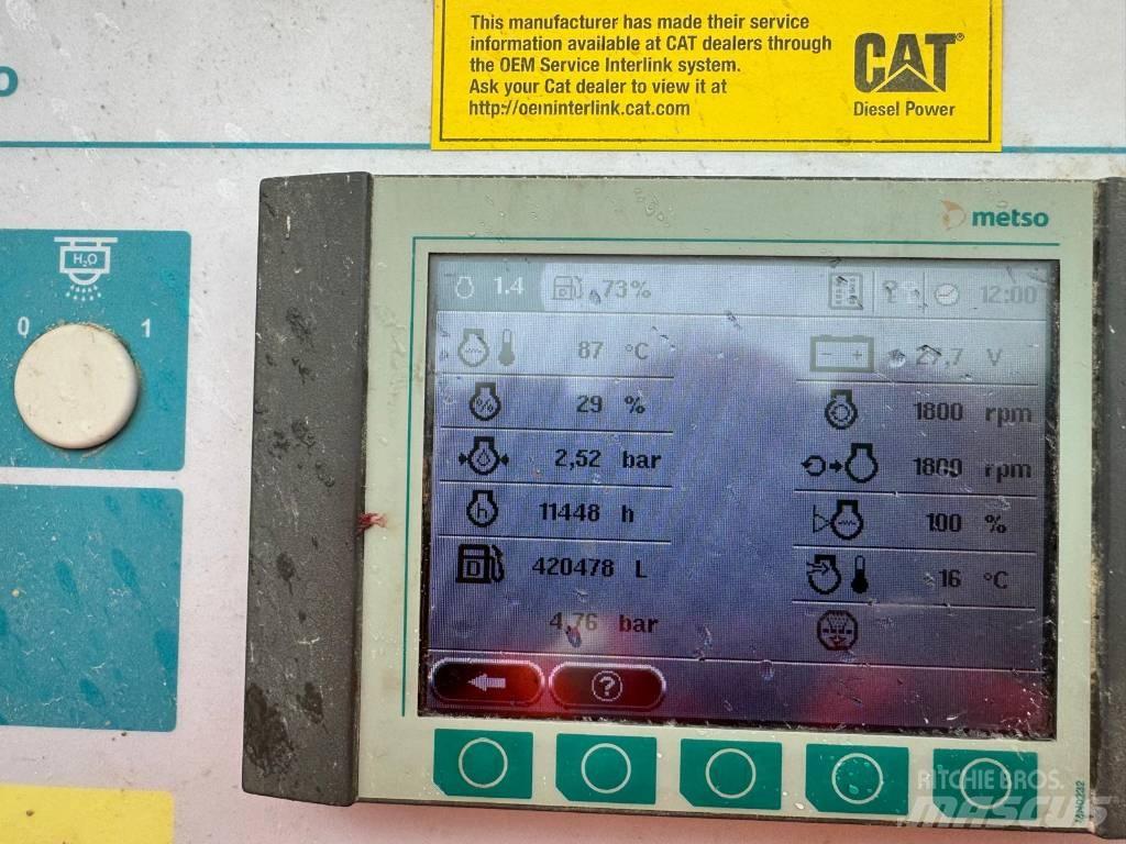 Metso LT 1213 Kruszarki