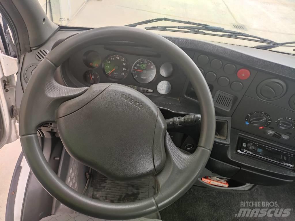 Iveco 50C 15 Samochody dostawcze ze skrzynią zamkniętą