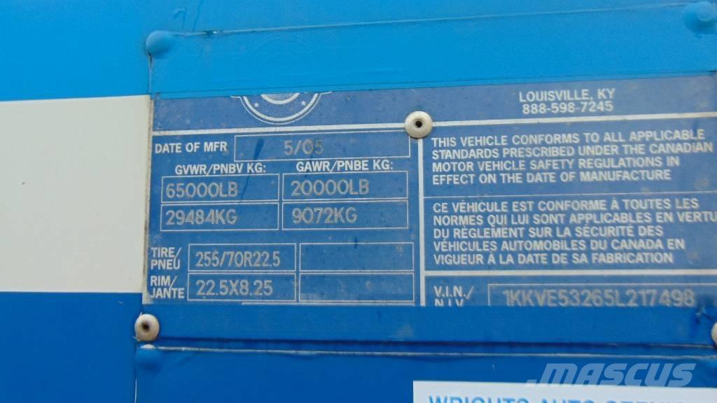  Kentucky Trailer Przyczepy ze skrzynią zamkniętą