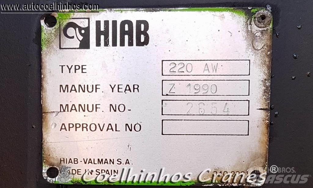 Hiab 220 AW Żurawie