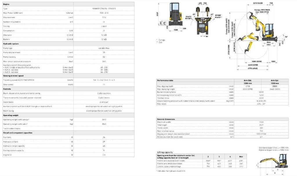 New Holland E25D Minikoparki
