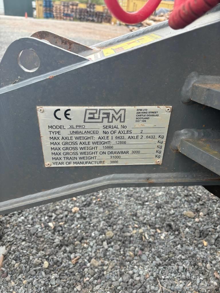 Botex XL PRO TRAILER Inne przyczepy