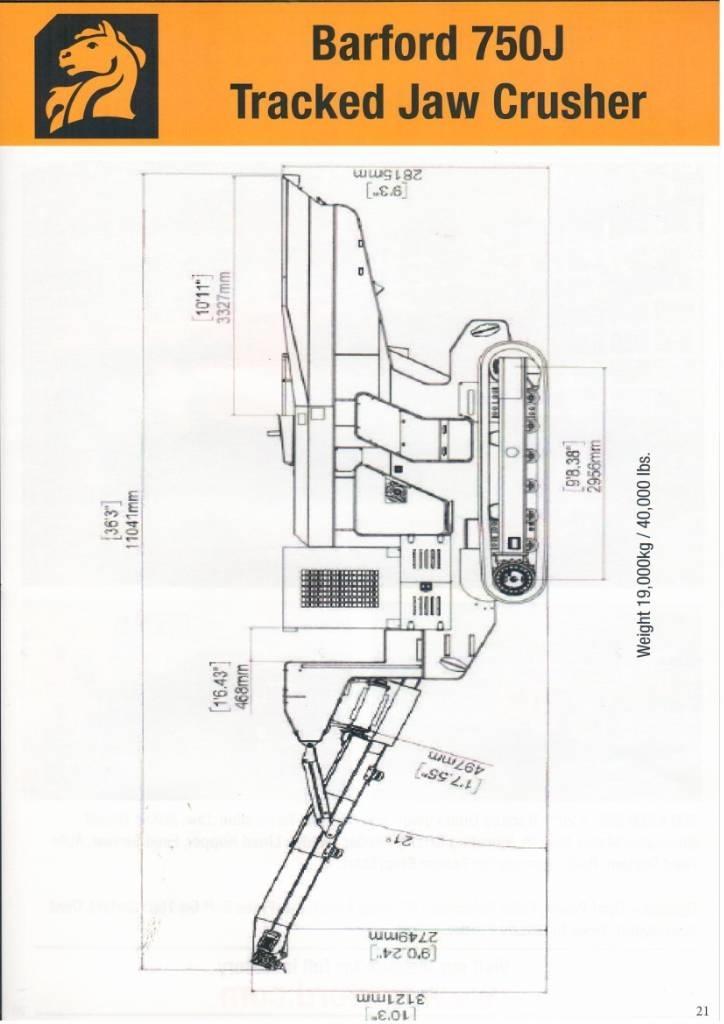 Barford 750J Przesiewacze
