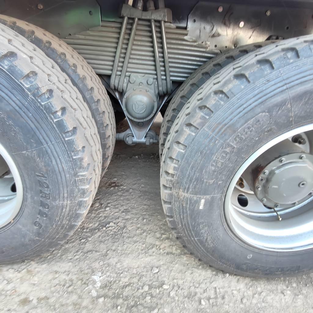 Howo 375 8x4 Wywrotki