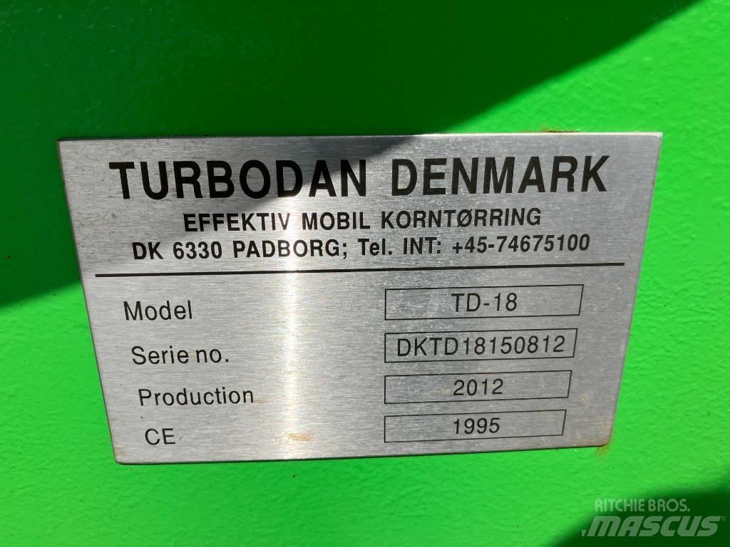 turbodan TD - 18 Suszarnie do ziarna