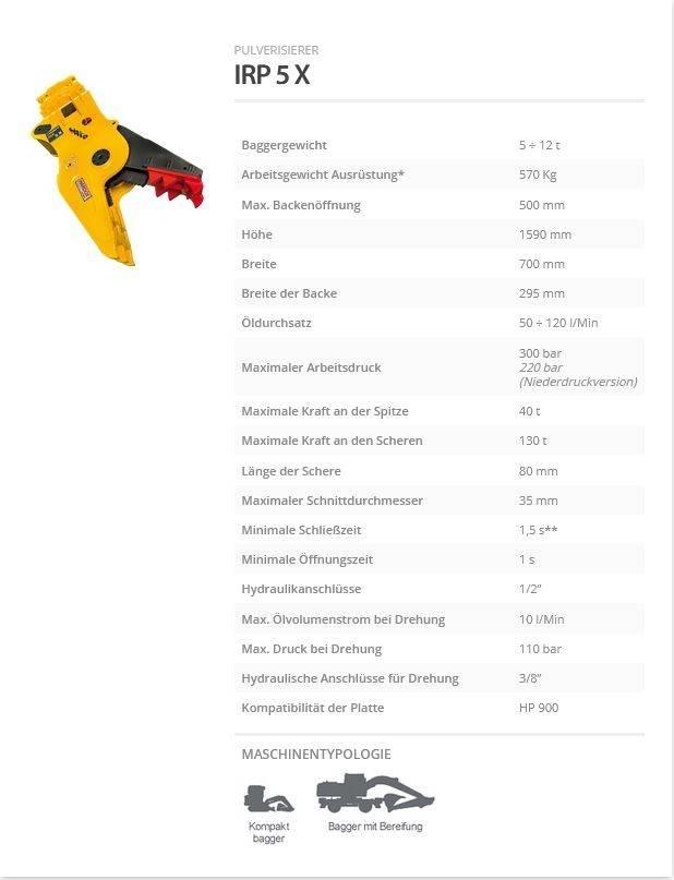 Indeco IRP 5 X Szczęki kruszące