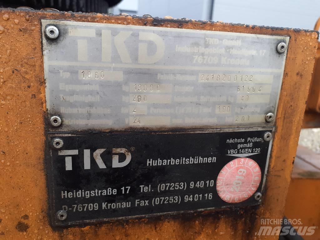 TKD 1800 Kompaktowe samojezdne wysięgniki podnośnikowe