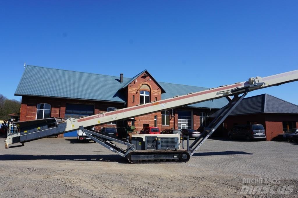 Metso CT 3.2 Przenośniki taśmowe