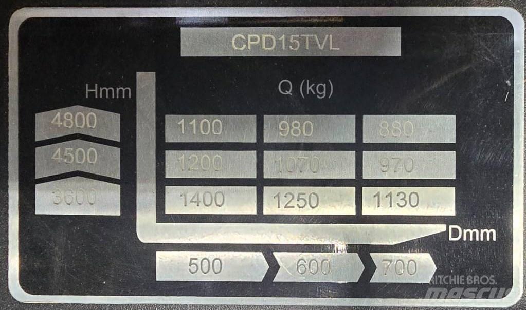 EP CPD 15 TVL Wózki elektryczne