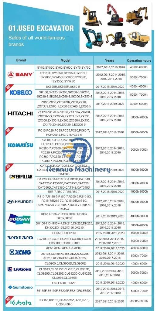 Komatsu PC360-8 Koparki gąsienicowe