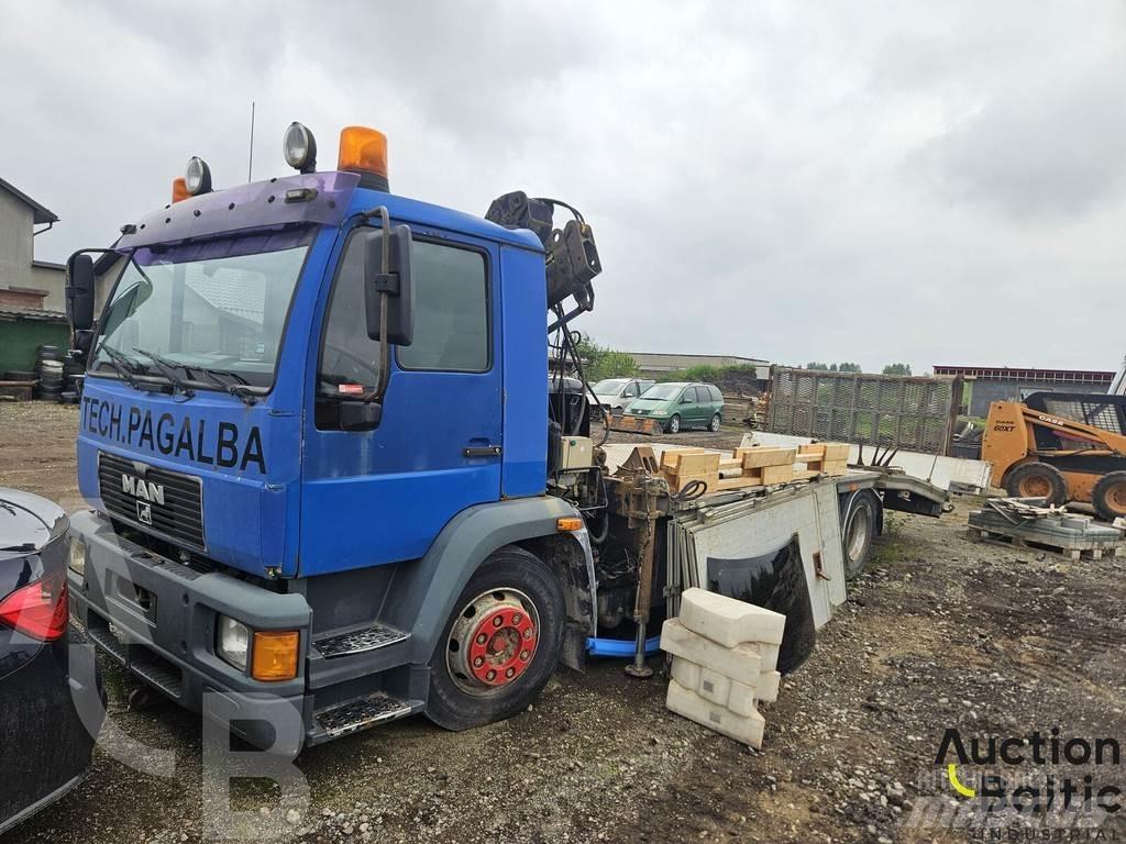 MAN 14.224 Wywrotki