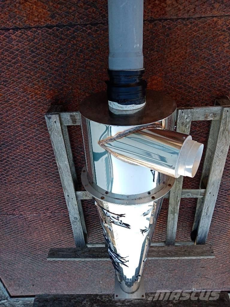 Inox Ciklon Łuparki, pilarki i wiórkarki