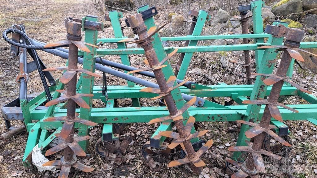Kronos 3700 Brony