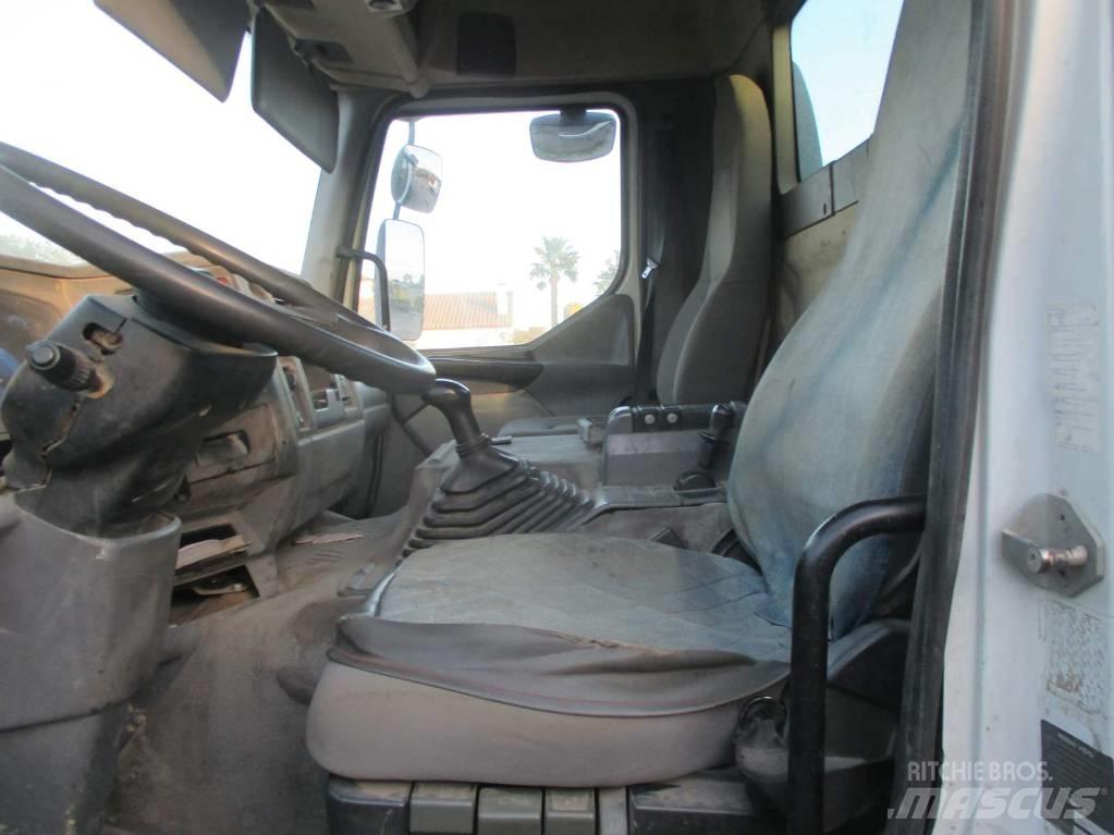 Renault Kerax Wywrotki