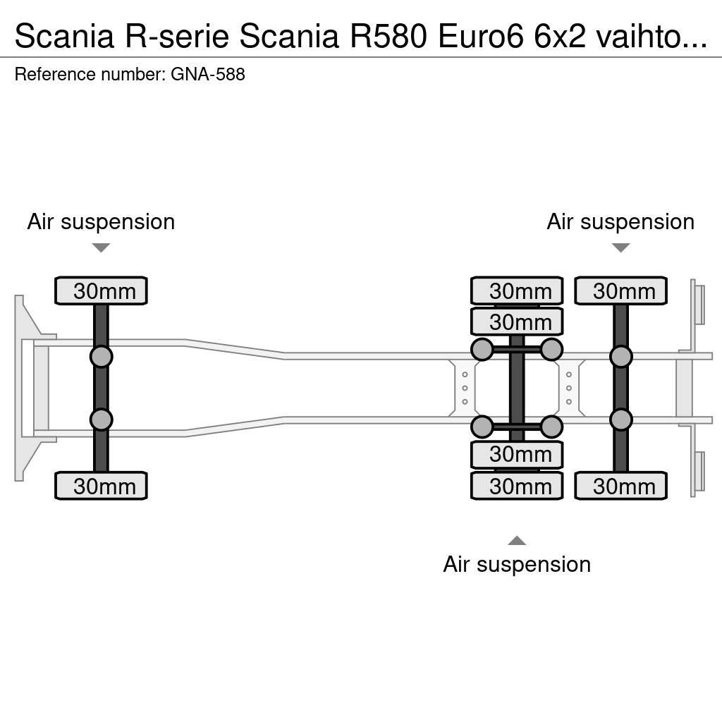 Scania R-serie Hakowce