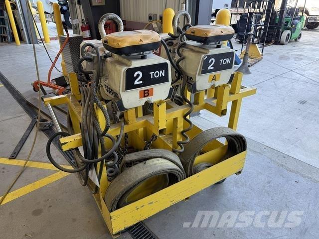 Coffing HOISTS Inne