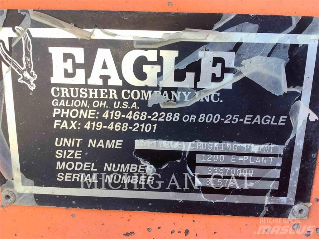 Eagle Crusher CRUSHER Kruszarki