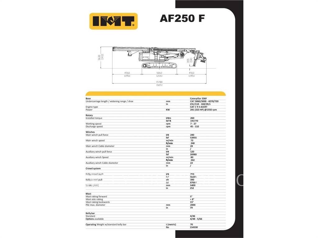 IMT AF250F Wiertnice do nawierzchni