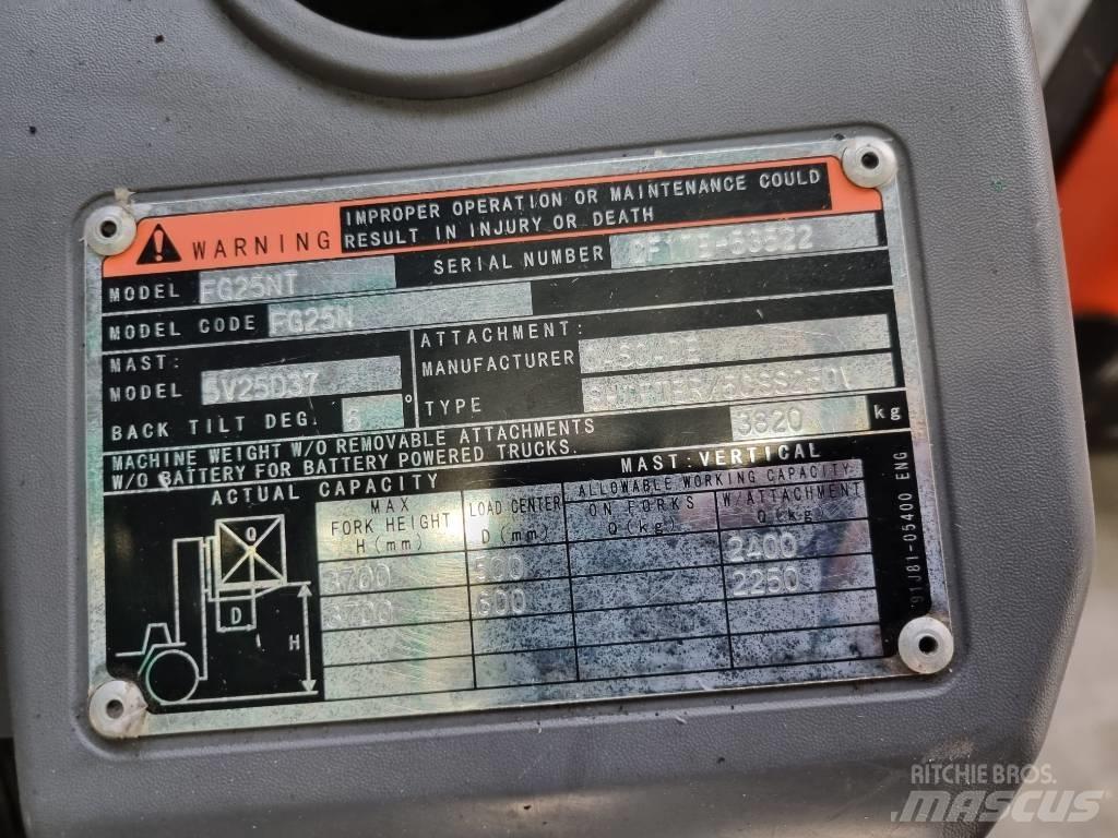 Mitsubishi FG25 Wózki LPG